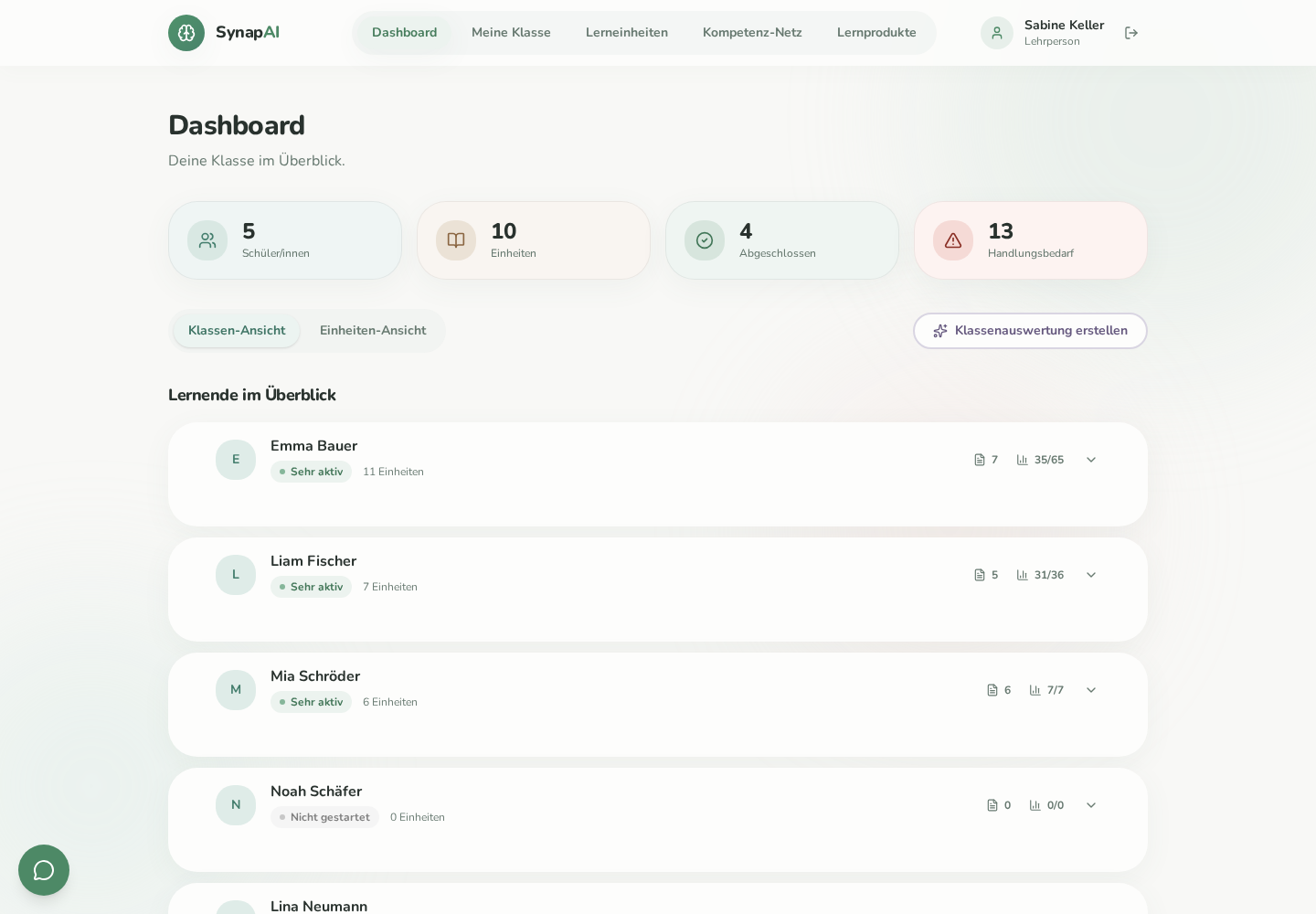 SynapAI Dashboard mit Lernendenübersicht und Hinweisen auf Unterstützungsbedarf